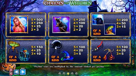 Charms and Witches 2
